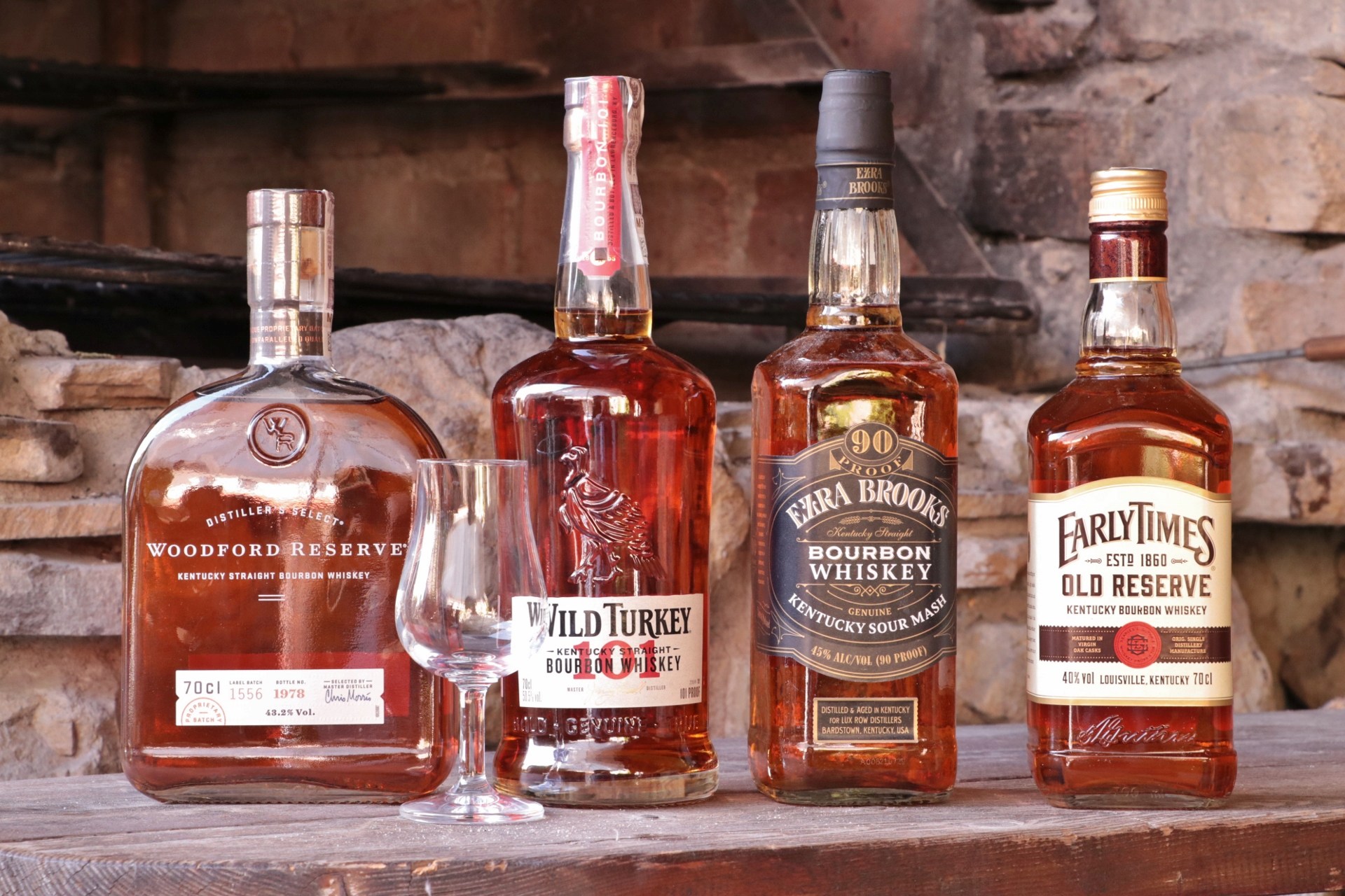 Świat Bourbonów
